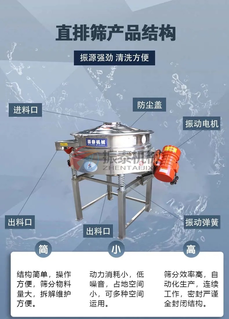 糊精直排篩結構圖