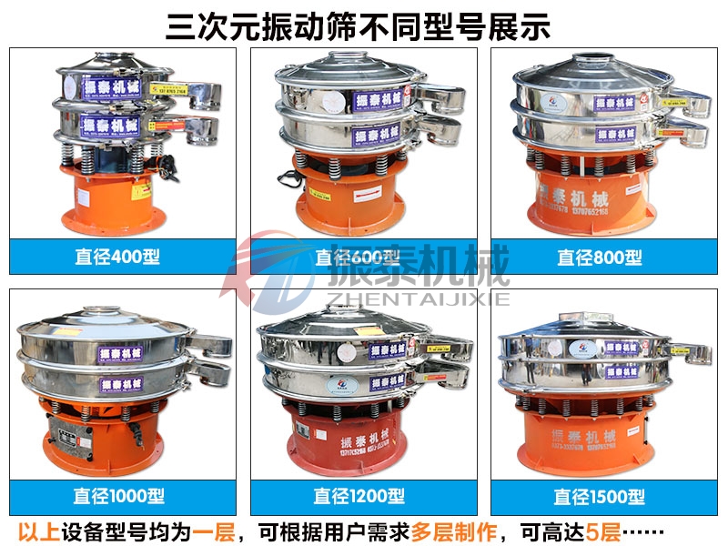 聚葡萄糖振動篩不同型號展示