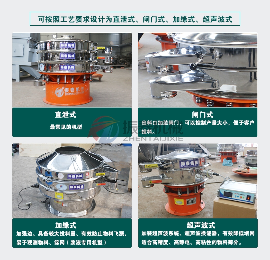 聚葡萄糖振動篩不同設計款式