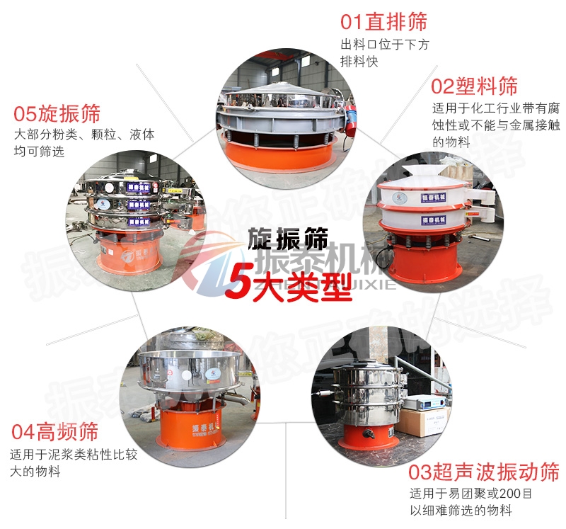 聚葡萄糖振動篩五大類型