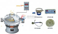 超聲波振動篩的篩分原理及篩分優勢的詳細介紹