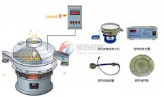 防止超聲波振動篩出現燒換能器和磁片的四大解決辦法